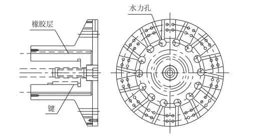 Cutter-head-structure-after-transformation Cutter-head-structure-after-transformation