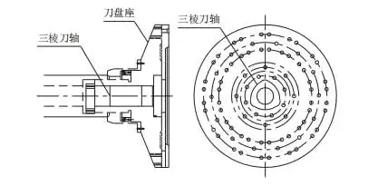 Reform the front cutter head structure