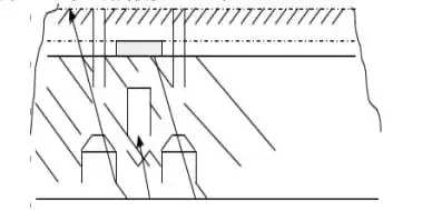 Vacuum-layer-of-ceramic-alloy-layer-for-heat-conduction-medium-channel Vacuum layer of ceramic alloy layer for heat conduction medium channel