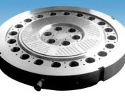 pelletizing template