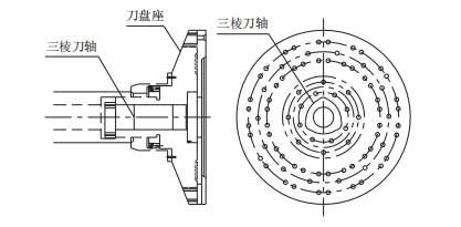 Reform the front cutter head structure