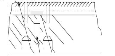 Vacuum layer of ceramic alloy layer for heat conduction medium channel